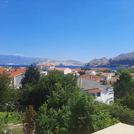 Gasthof Nana -
